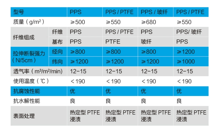 1749602406870027.png pps.png